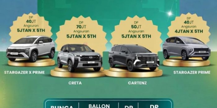 PROMO LEBARAN SPESIAL DARI HYUNDAI